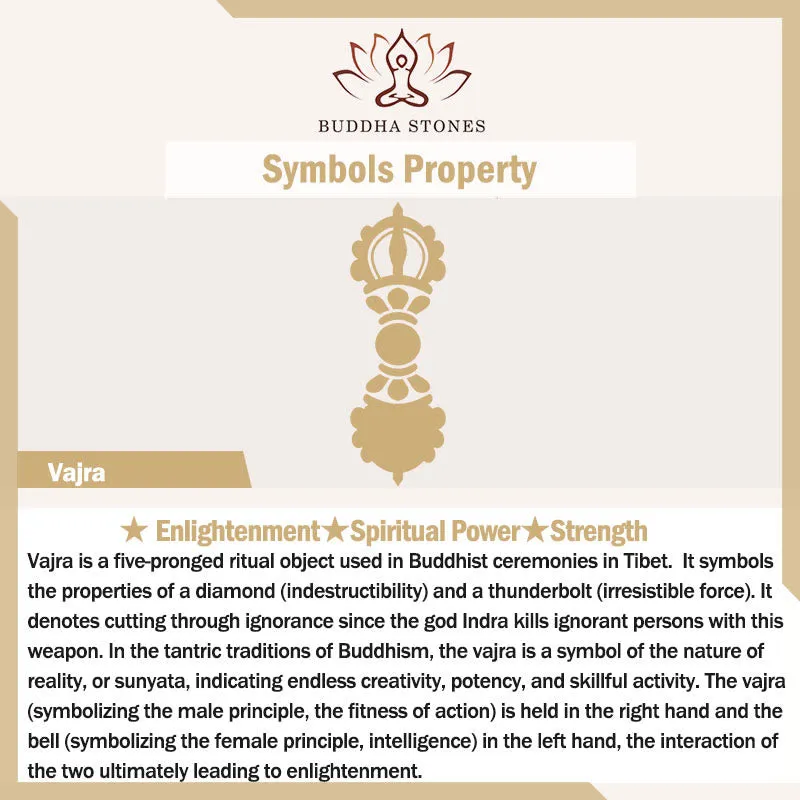 Buddha Stones 24K Gold Plated White Jade Double Dorje Protection Luck Necklace Pendant