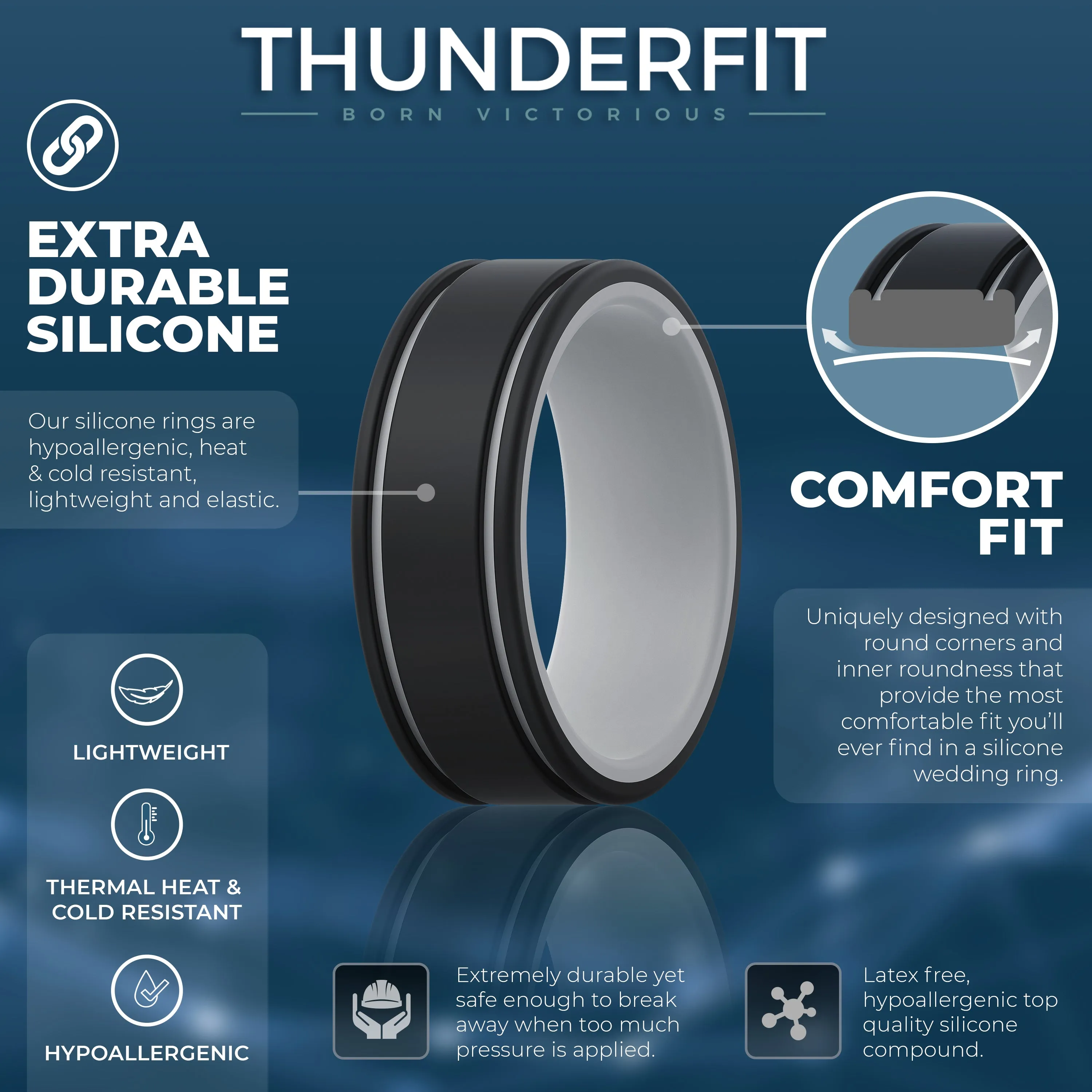 Men's Classic Ridge - Silicone Ring